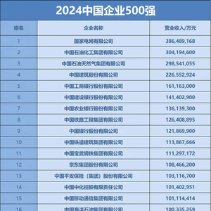 2024新澳歷史開獎319朝，2024新澳歷史開獎第319朝記錄及分析