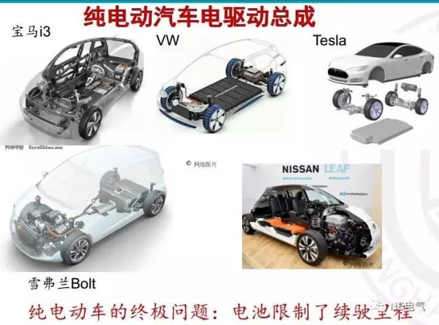 新能源汽車的電機(jī)組多重，新能源汽車電機(jī)組重量揭秘