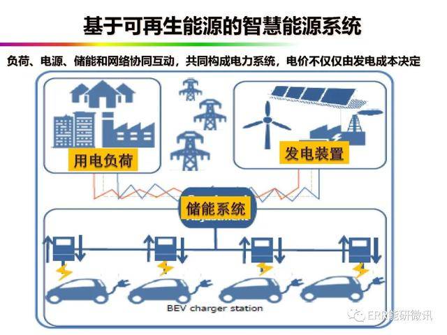 新能源汽修要編程嗎嗎，新能源汽修與編程關系解析，是否需要編程技能？