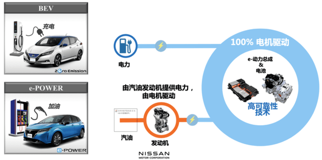 新能源汽修要編程嗎嗎，新能源汽修與編程關系解析，是否需要編程技能？