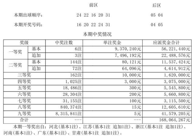 新澳門開獎結果 開獎號碼,新澳門開獎結果開獎號碼查詢，新澳門開獎結果及號碼查詢