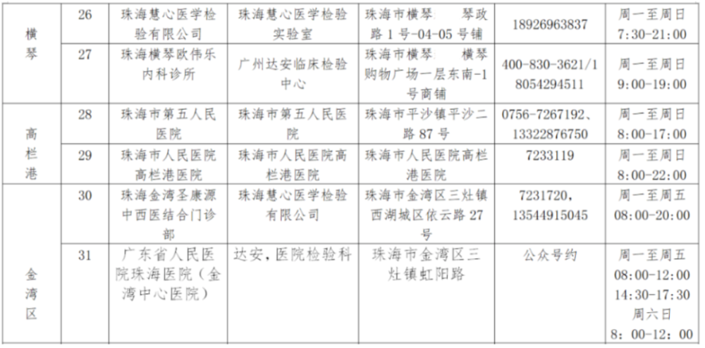 新澳開獎(jiǎng)結(jié)果記錄史免費(fèi)澳門資訊，澳門新澳開獎(jiǎng)結(jié)果記錄史與免費(fèi)澳門資訊背后的犯罪問題揭秘