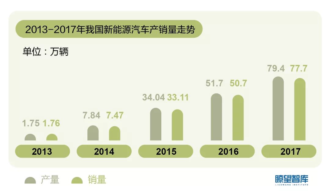 新能源熱議話題文章標題，新能源前沿熱議，探索未來能源新趨勢