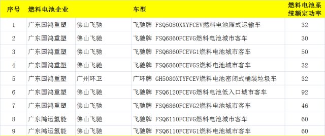 全球新能源燃料發(fā)展現狀，揭秘國家排名榜背后的秘密，揭秘全球新能源燃料發(fā)展，國家排名榜背后的動力之謎