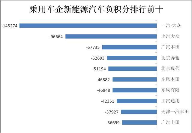 全球新能源燃料發(fā)展現狀，揭秘國家排名榜背后的秘密，揭秘全球新能源燃料發(fā)展，國家排名榜背后的動力之謎