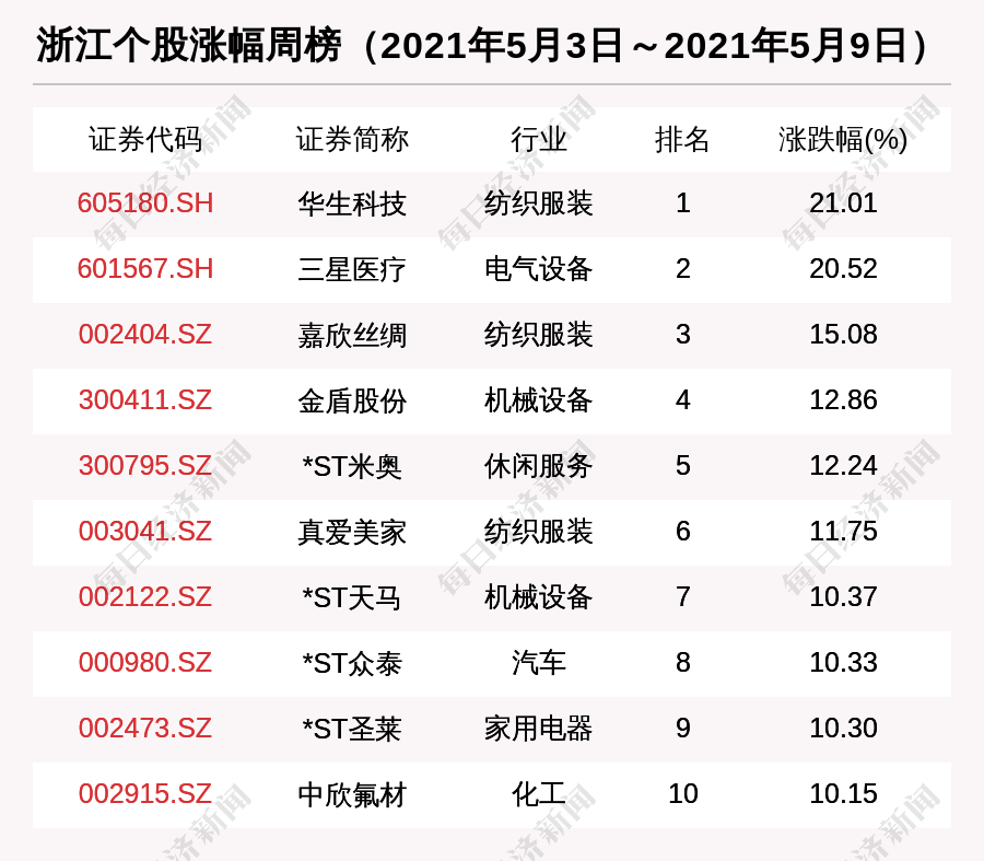 新澳門內部10碼，澳門內部犯罪調查揭秘，揭秘新澳門內部犯罪風險與應對之策