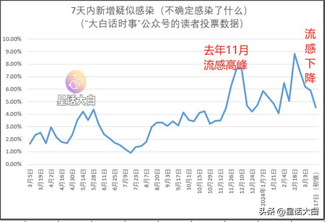 新澳門走勢圖最新2023，澳門走勢圖最新分析（違法犯罪提示）