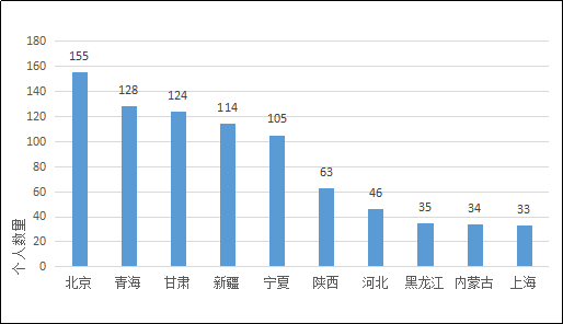 新澳門走勢圖最新2023，澳門走勢圖最新分析（違法犯罪提示）