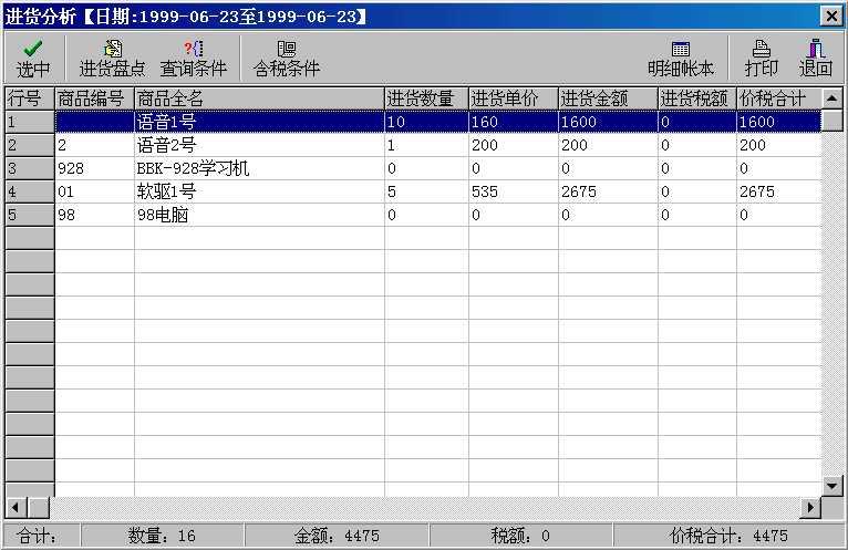 揭秘管家婆輝煌13破解版，真相與危害，管家婆輝煌13破解版揭秘，真相與潛在危害深度剖析