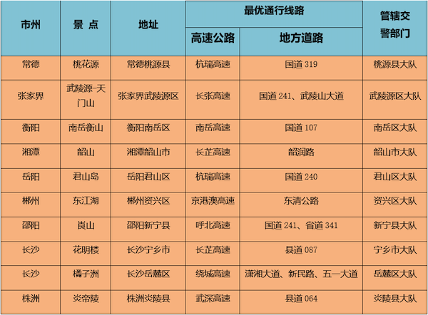 2024香港曾道長資料免費大全，2024香港曾道長詳盡資料庫免費分享