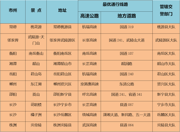 2024香港曾道長資料免費大全，2024香港曾道長詳盡資料庫免費分享