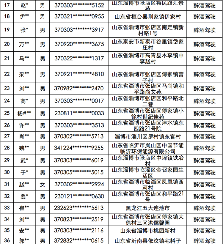 天天棋牌正式版，天天棋牌正式版，涉及違法犯罪的警示