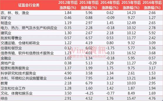 正版澳門八點開獎號碼，澳門八點開獎號碼揭秘，警惕正版背后的犯罪風險！