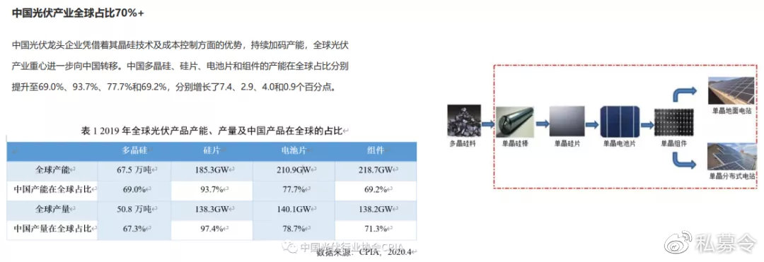 新能源行業(yè)的缺點(diǎn)與優(yōu)勢(shì)，深度解析與探討，新能源行業(yè)的優(yōu)劣勢(shì)深度解析與探討，行業(yè)發(fā)展的雙刃劍挑戰(zhàn)與機(jī)遇