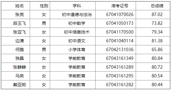 靖邊縣最新招聘信息，靖邊縣最新招聘公告發(fā)布！