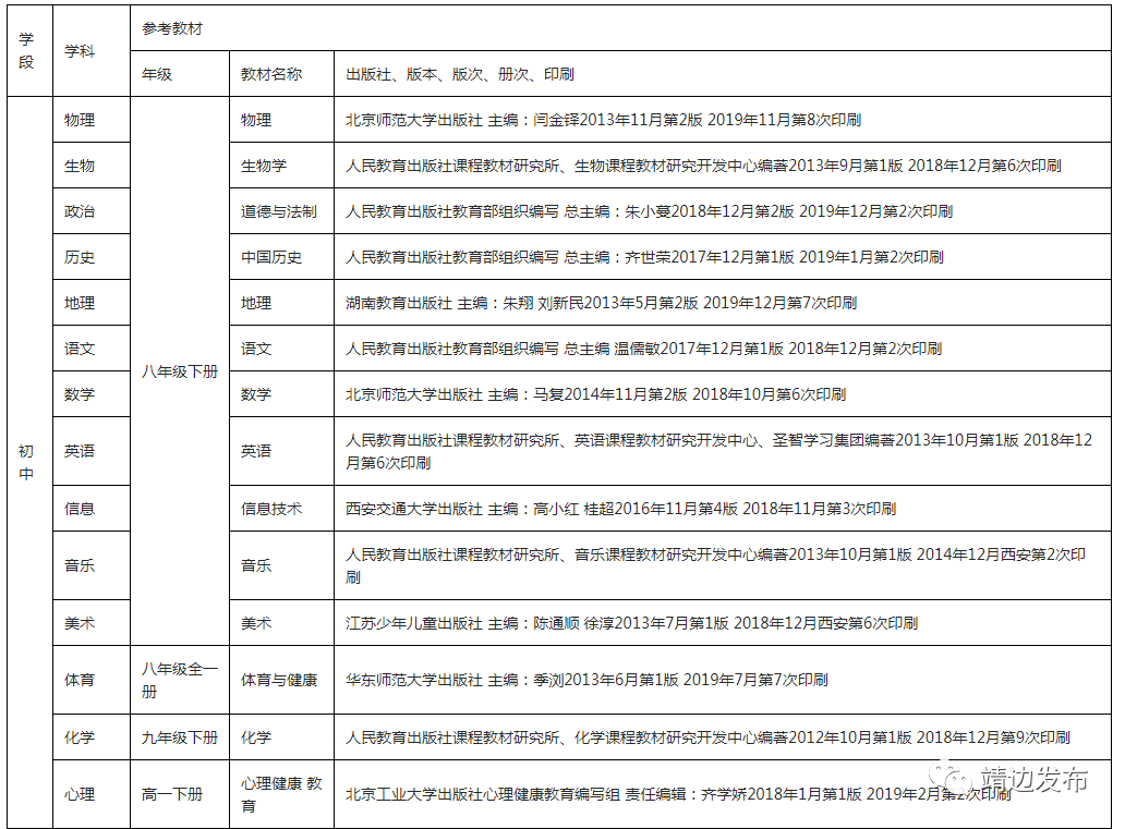 靖邊縣最新招聘信息，靖邊縣最新招聘公告發(fā)布！