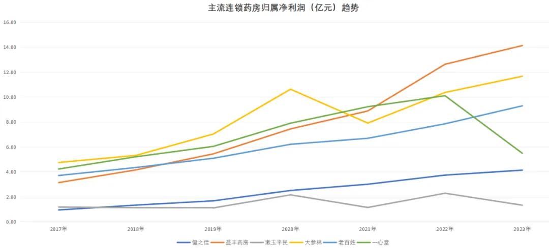 新澳門綜合走勢(shì)圖最新版下載,新澳門出彩綜合走勢(shì)圖2023年，新澳門綜合走勢(shì)圖下載與2023年最新走勢(shì)預(yù)測(cè)，警惕犯罪風(fēng)險(xiǎn)