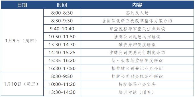 掛牌資料是什么，掛牌資料的定義與概述