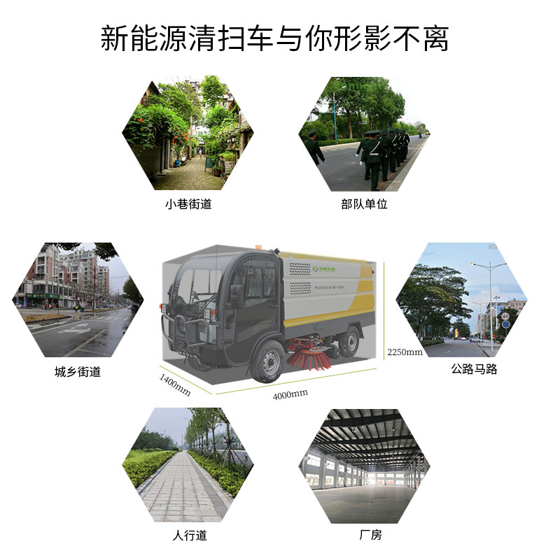 新能源電動掃路車，新能源電動掃路車，綠色清潔新選擇