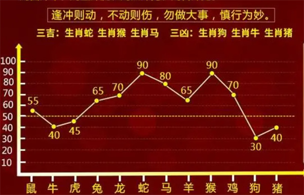 揭秘一肖一碼100資料，揭秘一肖一碼背后的犯罪真相