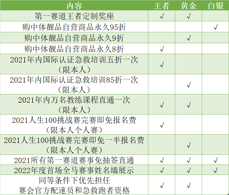 澳門六開獎號碼今晚開獎結(jié)果查詢表圖片,澳門六開獎號碼今晚開獎結(jié)果查詢表圖片下載，澳門六開獎號碼今晚開獎結(jié)果查詢表，警惕非法賭博風(fēng)險，切勿下載不明圖片和查詢工具