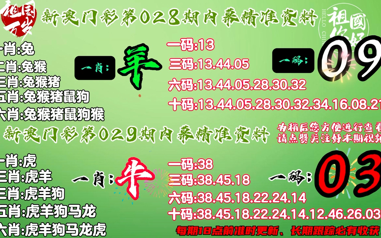 今天晚上澳門三肖兔羊蛇，澳門今晚三肖兔羊蛇，警惕違法犯罪風(fēng)險。