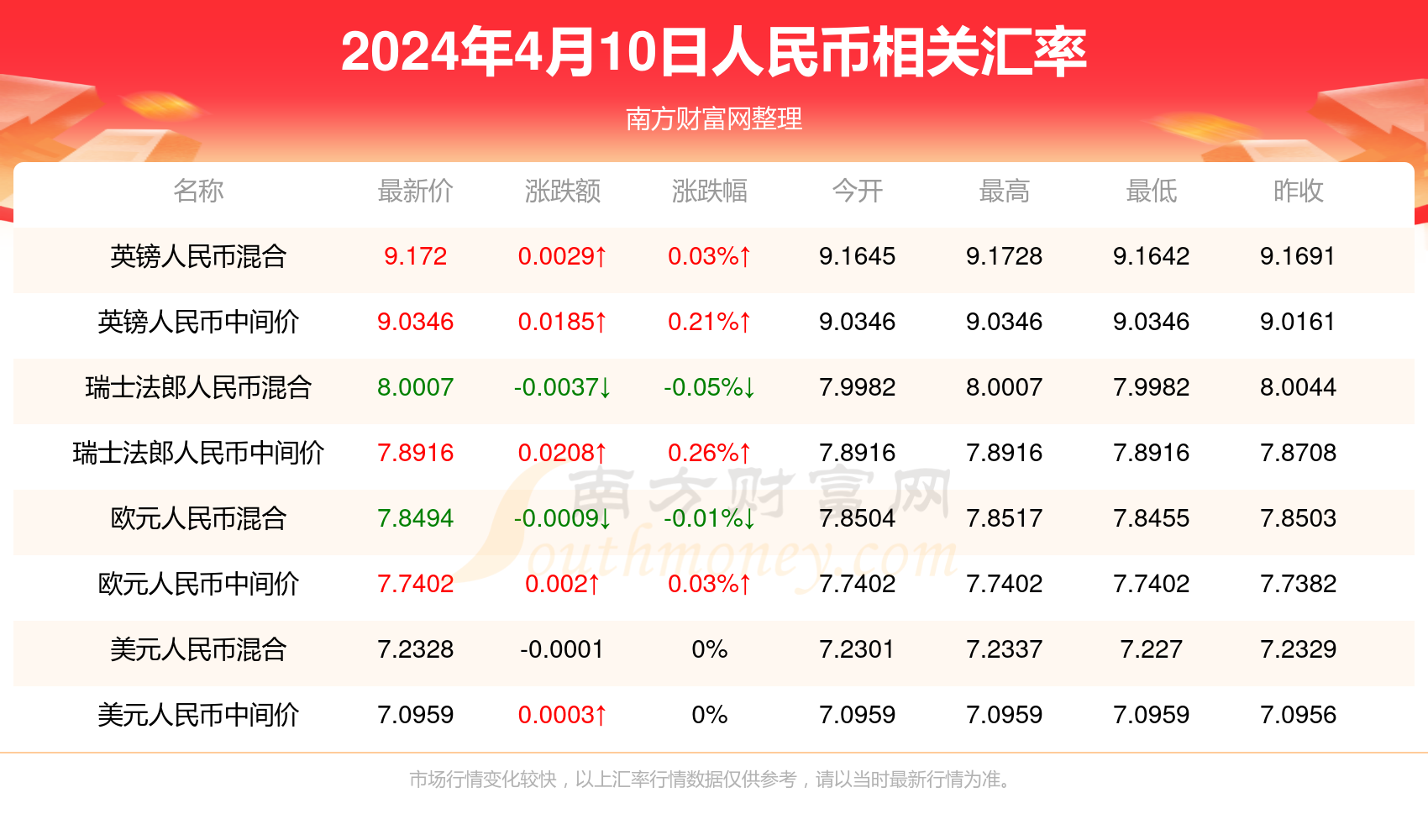 2024澳門圖庫正版圖紙，澳門正版圖紙圖庫 2024年最新發(fā)布