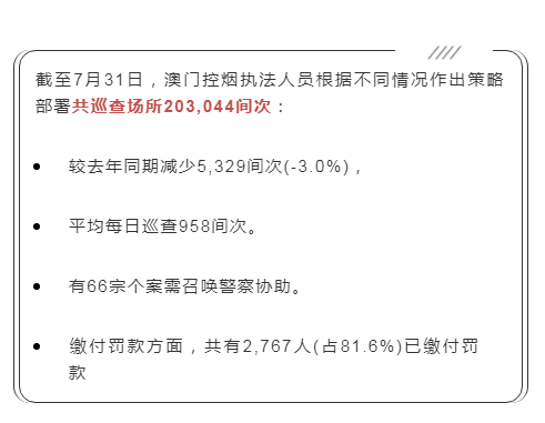 今天澳門一肖一碼，澳門一肖一碼犯罪行為的警示