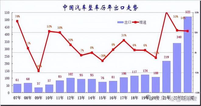 新澳最新走勢(shì)圖福建，福建新澳最新走勢(shì)圖揭秘