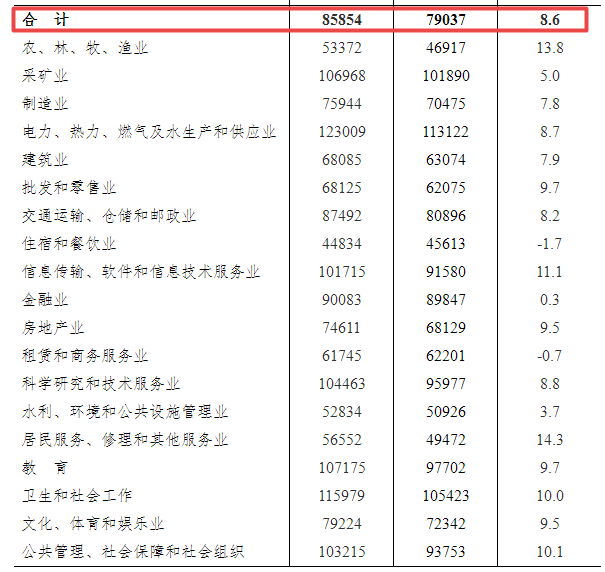 船閘過船試驗(yàn)標(biāo)準(zhǔn)最新，船閘過船試驗(yàn)標(biāo)準(zhǔn)最新解讀