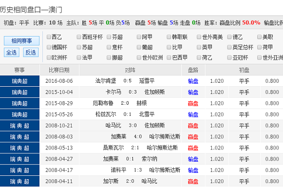 新澳綜合走勢圖最新版本更新內容,澳彩出碼綜合走勢圖，新澳綜合走勢圖與澳彩出碼最新更新內容解析