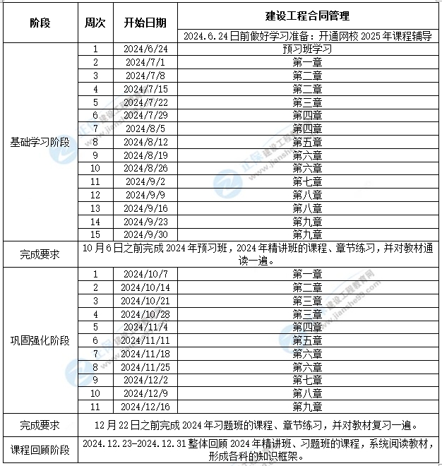 監(jiān)理改革最新消息,2025監(jiān)理改革最新消息，監(jiān)理改革最新動(dòng)態(tài)，邁向2025的監(jiān)理改革展望