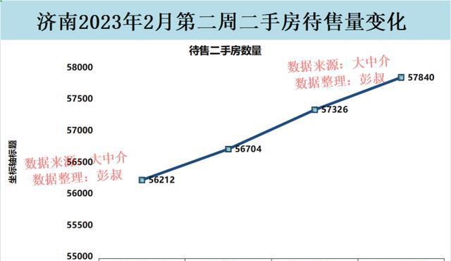 濟(jì)南房價最新消息2015，濟(jì)南房價走勢揭秘，最新消息與深度分析（2015年）