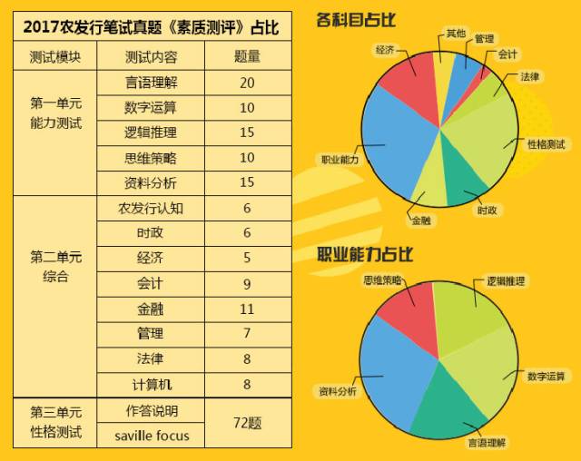 澳門四柱預(yù)測圖正版,澳門四柱預(yù)測圖正版資料，澳門四柱預(yù)測圖正版資料詳解