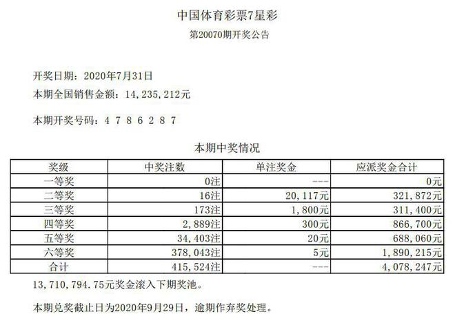 2020澳門天天開獎結果，澳門天天開獎結果回顧（2020年開獎記錄）