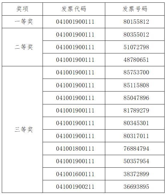 2020澳門天天開獎結果，澳門天天開獎結果回顧（2020年開獎記錄）