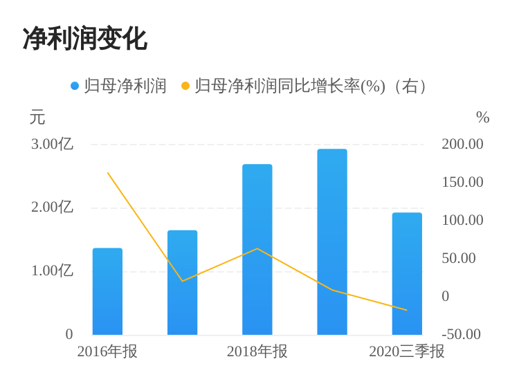 嘉澤新能源有哪些項(xiàng)目，嘉澤新能源項(xiàng)目概覽