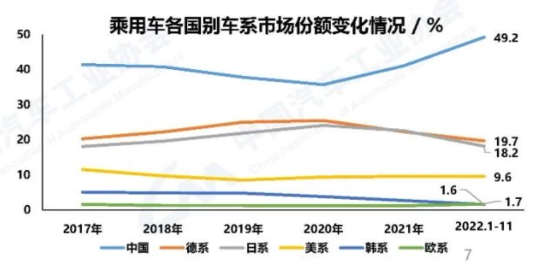 傳統(tǒng)汽車與新能源汽車銷量比較，市場趨勢與前景展望，傳統(tǒng)汽車與新能源汽車銷量對比，市場趨勢及前景展望