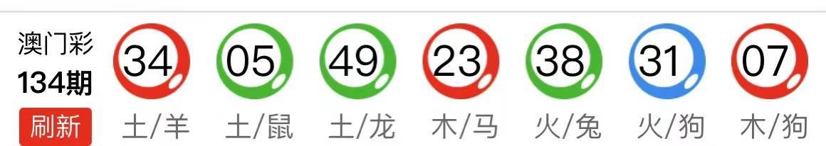 新澳門今晚必開一肖一特，澳門今晚預測生肖及特碼需謹慎對待風險，警惕非法賭博行為