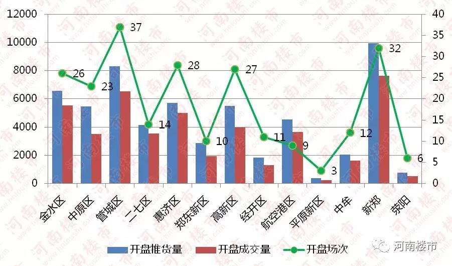 葉縣房價(jià)2019最新信息，2019年葉縣房地產(chǎn)市場最新房價(jià)盤點(diǎn)