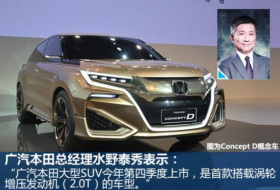 廣汽本田最新款suv，廣汽本田最新款SUV車型發(fā)布