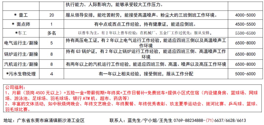 江門新會(huì)人才網(wǎng)最新招聘,江門新會(huì)人才網(wǎng)最新招聘信息，江門新會(huì)人才網(wǎng)最新招聘及招聘信息概覽