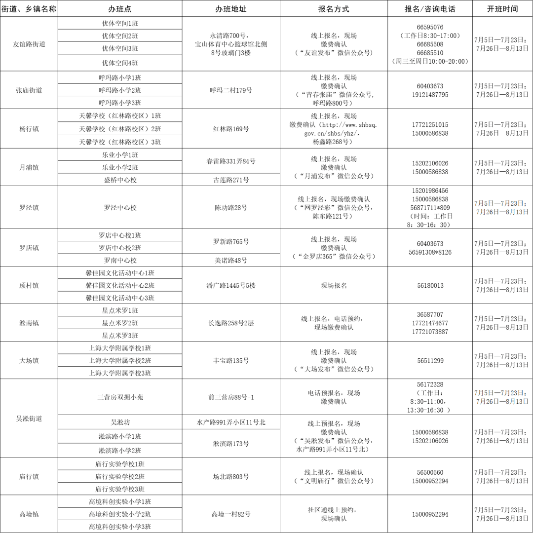 北科大排球校隊名單最新,北科大排球校隊名單最新消息，北科大排球校隊最新名單及消息更新