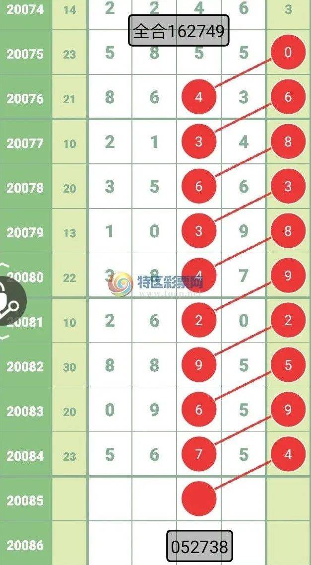 新澳開獎走勢圖表100期，新澳開獎走勢圖表100期分析