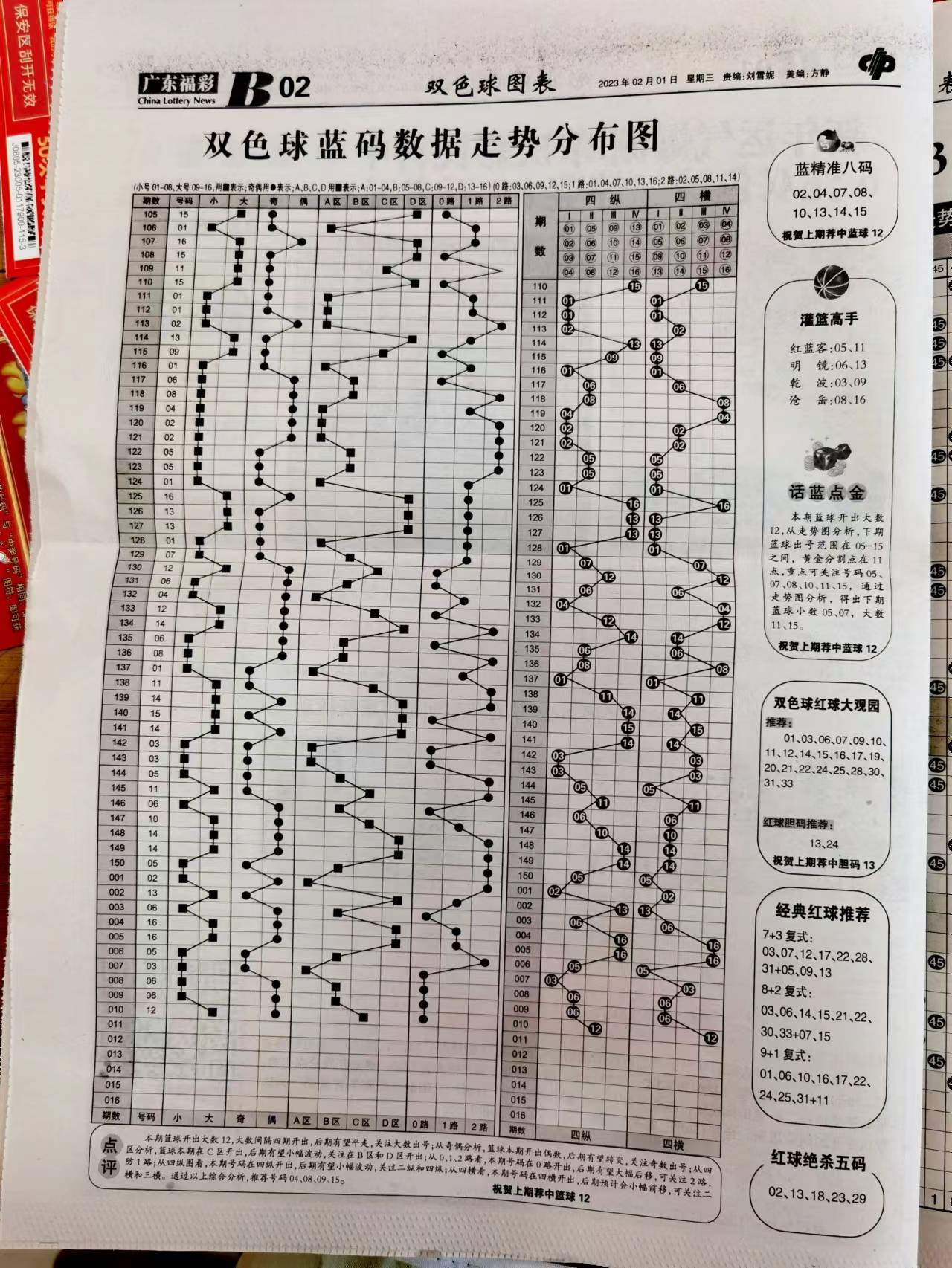 新澳開獎走勢圖表100期，新澳開獎走勢圖表100期分析