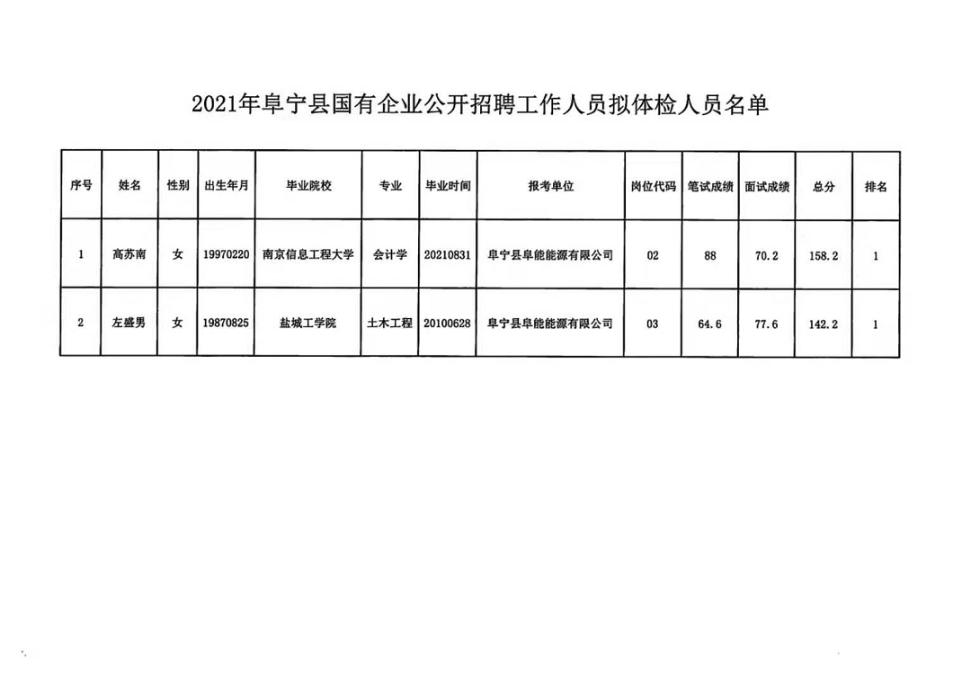 賀蘭縣最新招聘信息，賀蘭縣最新招聘信息發(fā)布