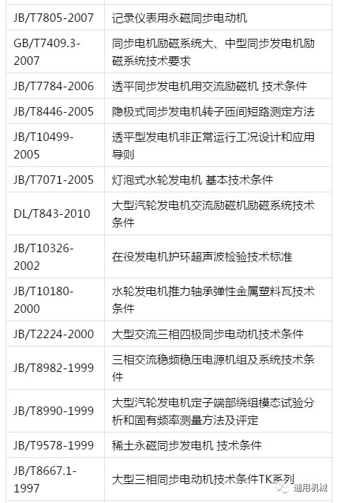 澳門一碼一肖100準(zhǔn)嗎四不像,澳門一碼一肖100準(zhǔn)嗎四不像弦機(jī)圖，澳門一碼一肖預(yù)測準(zhǔn)確性揭秘，四不像與弦機(jī)圖的真相