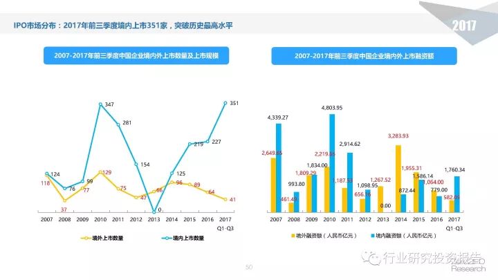 輝瑞新能源股票，輝瑞新能源股票，投資新動(dòng)向與前景展望