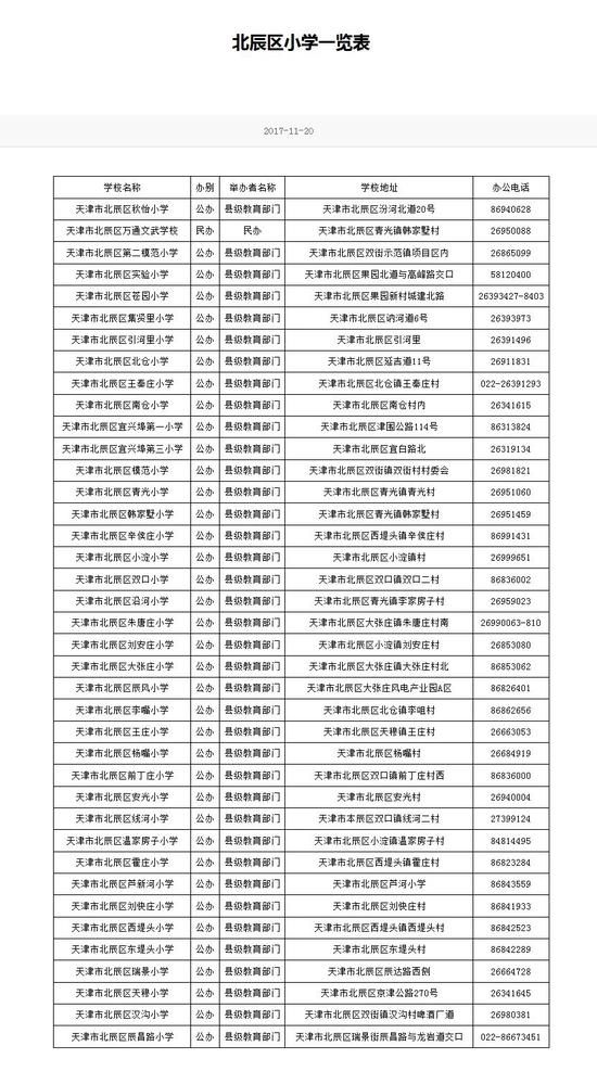 老澳門正版掛牌今天結果查詢表，老澳門正版掛牌今日結果一覽表