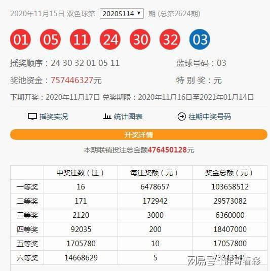 2024年新奧開獎結(jié)果是什么，揭秘2024年新奧開獎結(jié)果